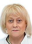 Врач Логина Надежда Юрьевна